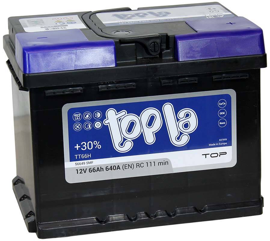 Аккумулятор 6СТ-66 TOPLA TOP о/п 640А